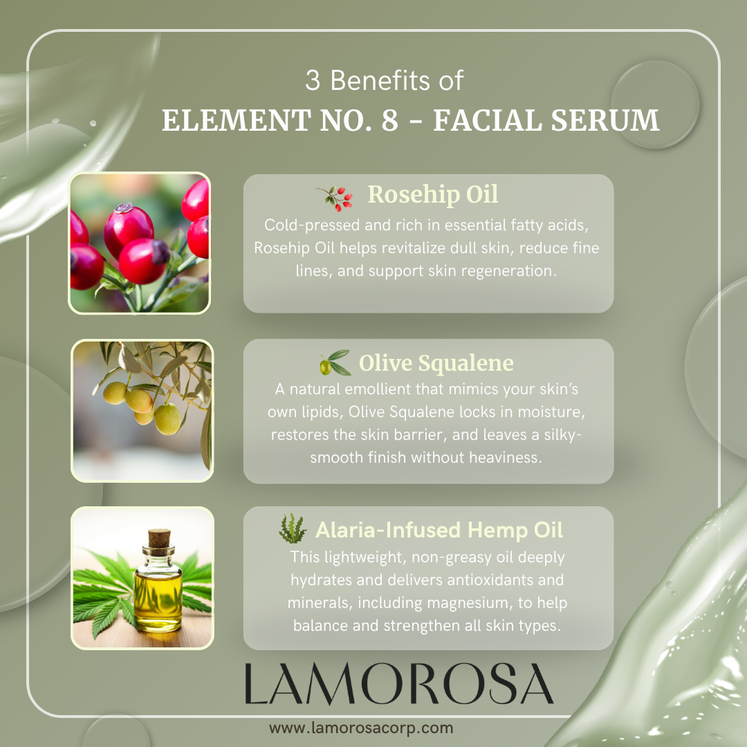Face Serum - Element No. 8