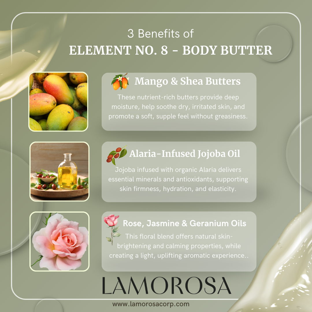 Body Butter - Element No. 8